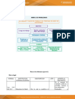 Uni2 Act3 Ant Pro Par 2