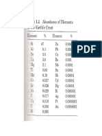 Ciencias t9 Diapo DIAGRAMA FE-C