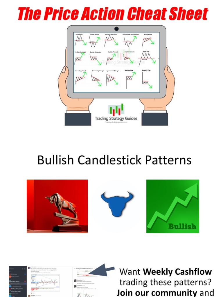 Price Action Cheatsheet | PDF | Market Trend | Market (Economics)