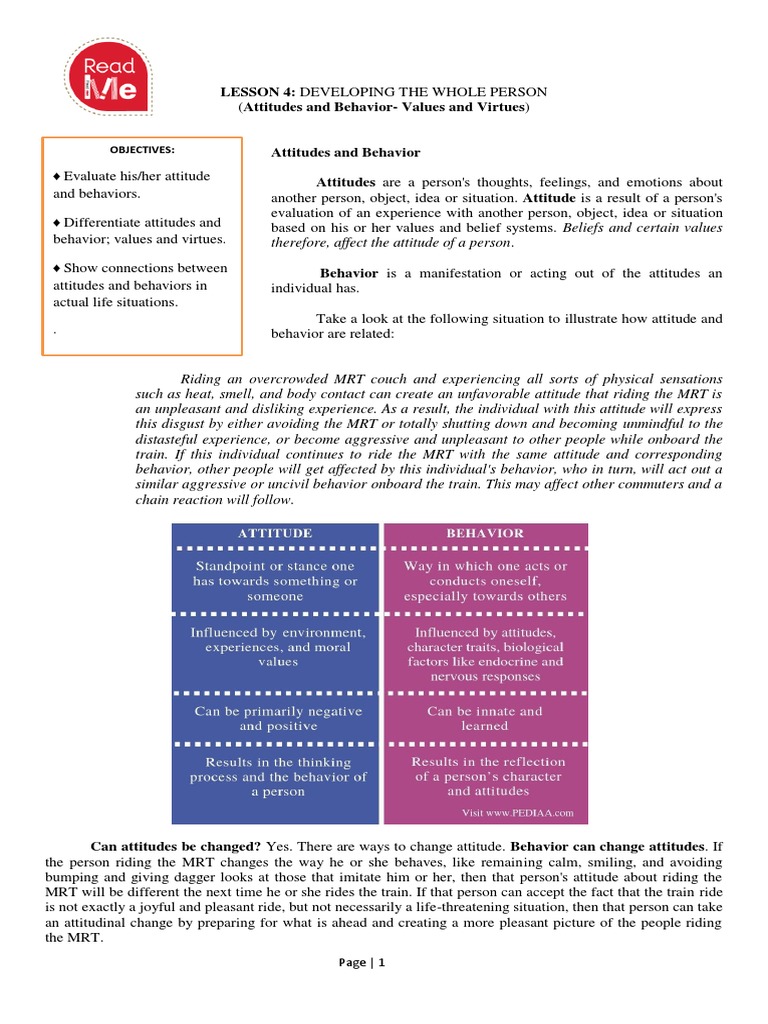 PERDEVn - LESSON+4 Attitudes Behavior Values Virtues | PDF | Attitude ...