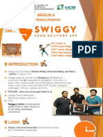 Swiggy 210225083940