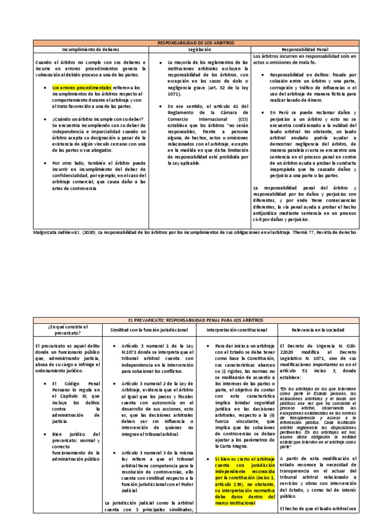 Arbitraje Ii Pdf Arbitraje Jurisdicción
