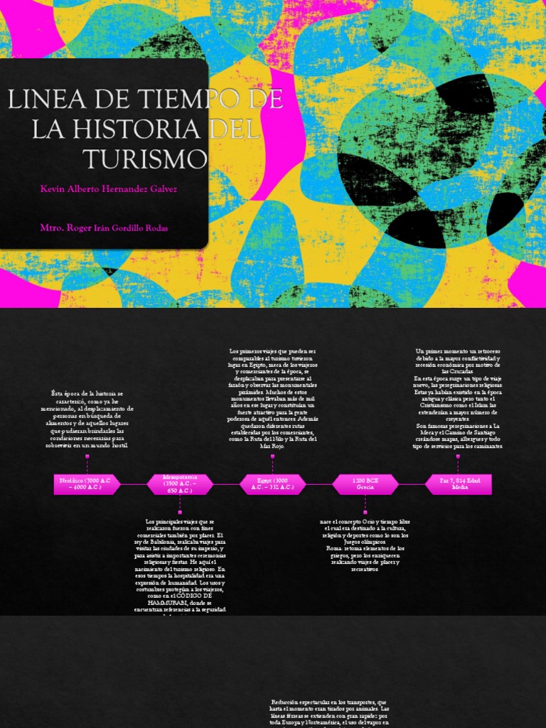 Linea De Tiempo De La Historia Del Turismo Pdf Turismo Comunidad