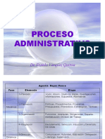 6.proceso Administrativo.