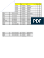 Format Standar Data RTLH