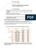 Nuevo Sistema de Cotización para Autónomo