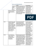 Act. 3 - Tonos para Redactar La Autobiografía