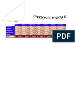 2 Tablas Gastos Semanales AA1-EV02.