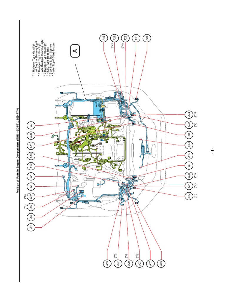 Location Routing Engine Compartment Position of Parts (RHD 1GDFTV