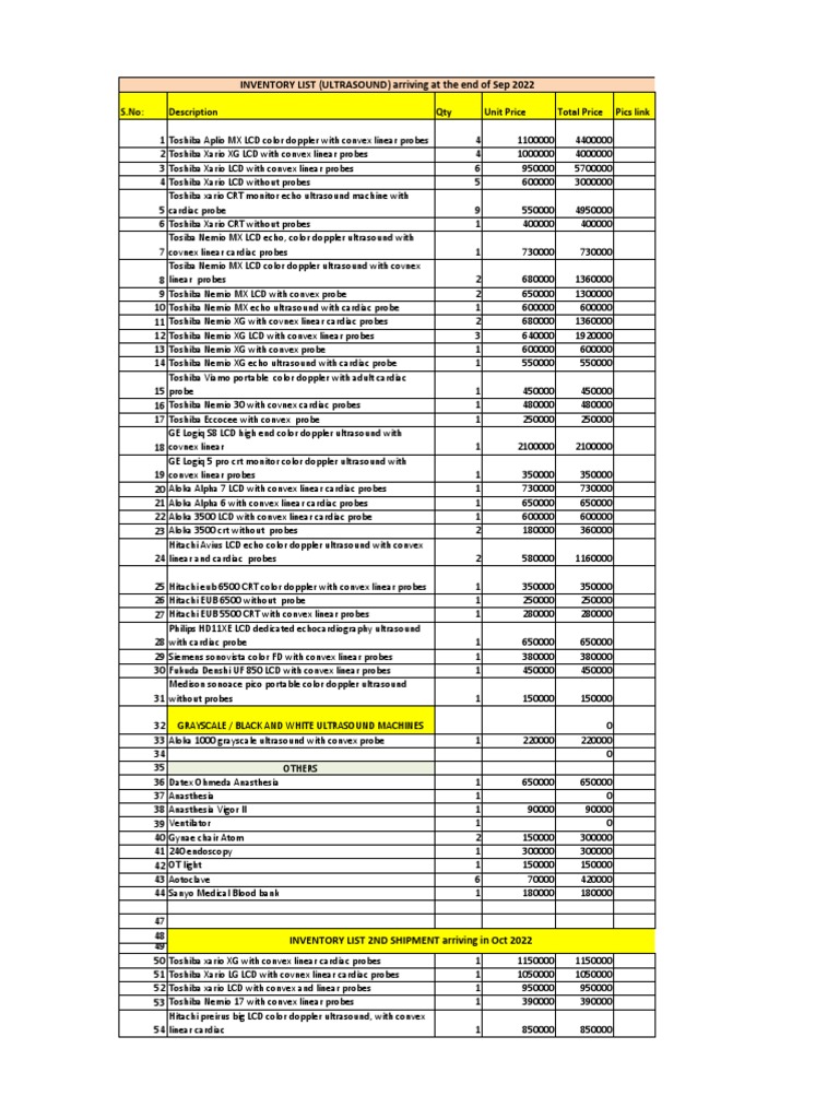 Ultrasound Equipment Inventory List | PDF | Echocardiography | Ultrasound