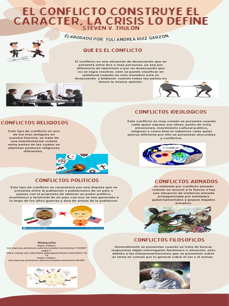Tipos y Ejemplos de Conflictos Ideológicos | PDF | Relaciones ...