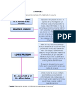 Apéndices Monografía