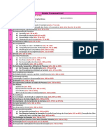 Conteúdo Programático - Processo Civil