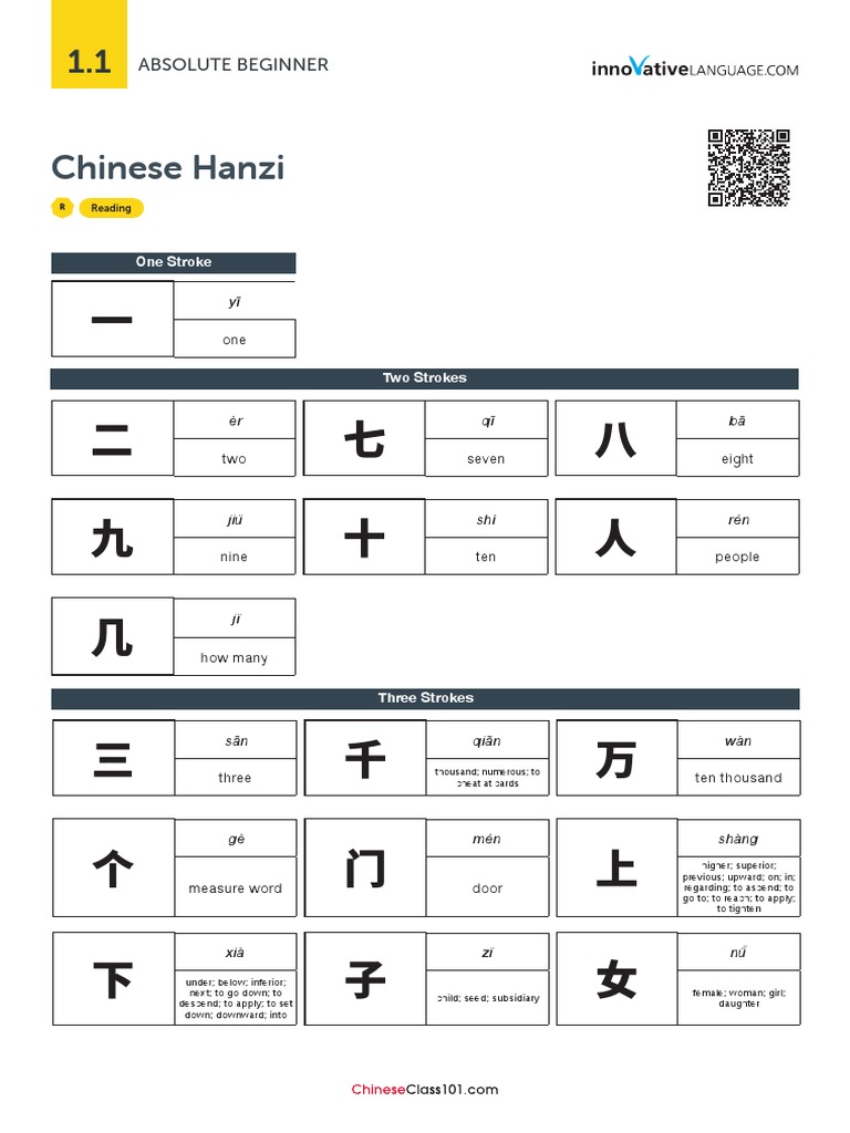 Alphabet | PDF | East Asia | China
