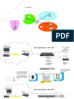 Laboratorio VLAN - RDP - Firewall Rules Agos 2021