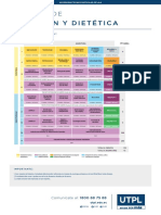 Carrera Nutricion y Dietica Presencial Utpl