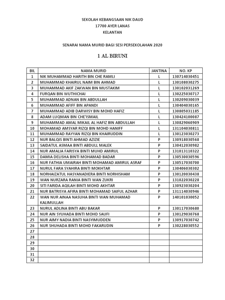 Senarai Nama Murid SKND 2020 | PDF