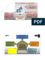 Características y Utilidad de Los Criterios