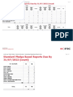 Pledge Based Reports Due 31/07/2022 for Asia Pacific National Societies