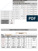 NOOR POULTRY FARM H2 Flock Performance Report