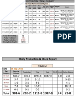 H2 Report (10 To 15) - 09-22