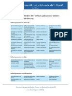 Liste Reflexive Verben Reflexiv Gebrauchte Verben Mit Bedeutungsveränderung