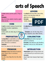 8 Parts of Speech