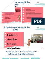 BPM en Productos Lacteos