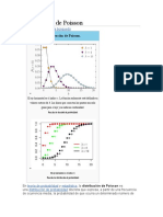 Distribución de Poisson