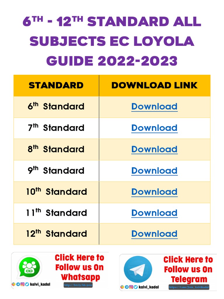 LOYOLA EC GUIDE FOR 8TH STANDARD ENGLISH PDF DOWNLOAD TERM visual data 5