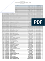 Peserta Tes Intelegensi PPM Management