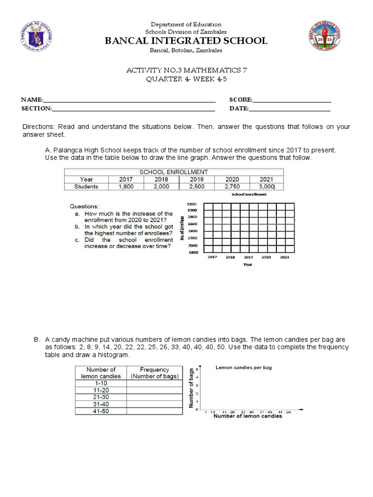 Activity No. 3 Math 7 | PDF