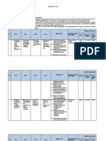 Analisis KI Dan KD