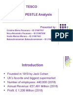 TESCO SWOT and PESTLE Analysis