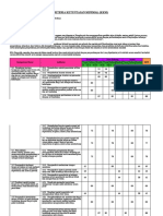 KKM Biologi Kelas XI Kurikulum 2013 Revisi 2018