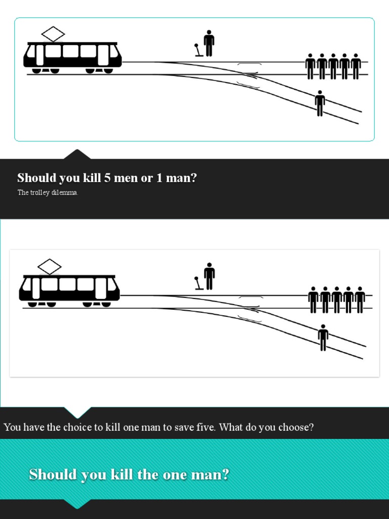 The Trolley Dilemma PDF