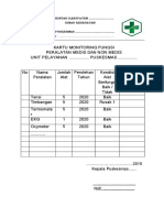 Bagian Monitoring Fungsi Alat