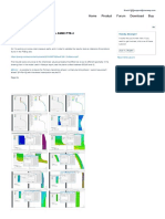 Mecway and ABAQUS Compared To ASME PTB-3 - Forum