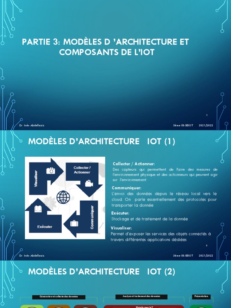 Modèles d'Architecture IoT | PDF | Internet des objets | Cloud computing