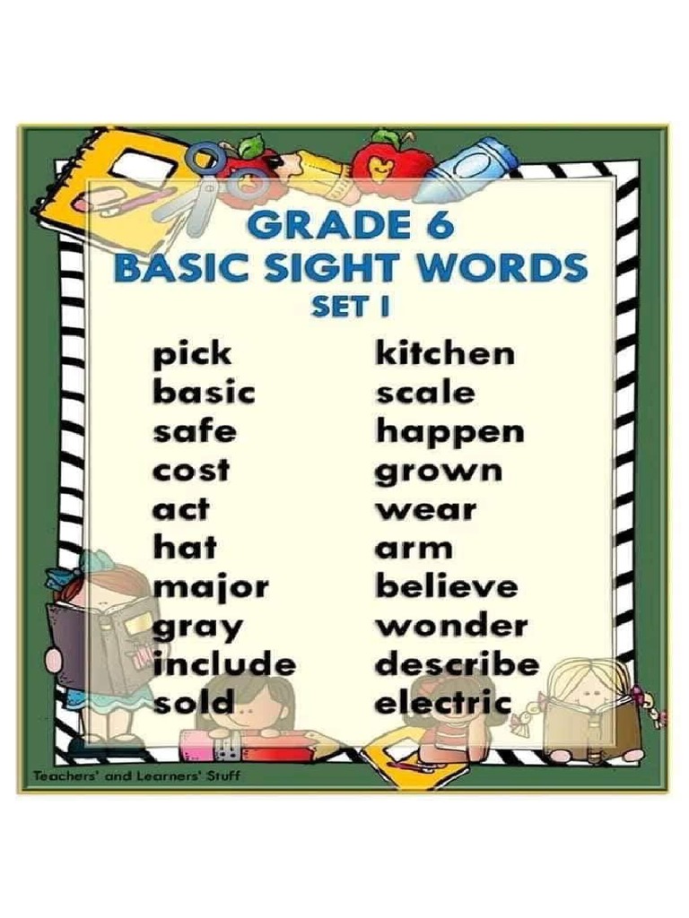 Dolch Basic Sight Words | PDF