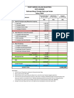 RQ PANTI WREDA BOGOR Perpanjangan 2015 (Deal Final)