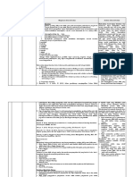 LK. 2.1 Eksplorasi Alternatif Solusi