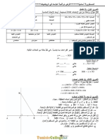 Devoir de Contrôle N°1 - Math - 7ème (2011-2012) MR Dhouib Ridha