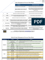 07B Processes Overview Cheat Sheet