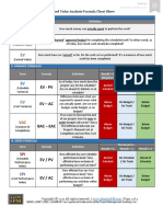 11 EVA Formula Sheet