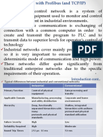 Networking PLCs With Profibus