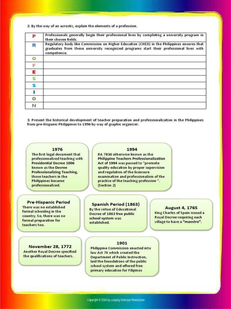 Teaching Profession 1 Pdf Profession Teachers