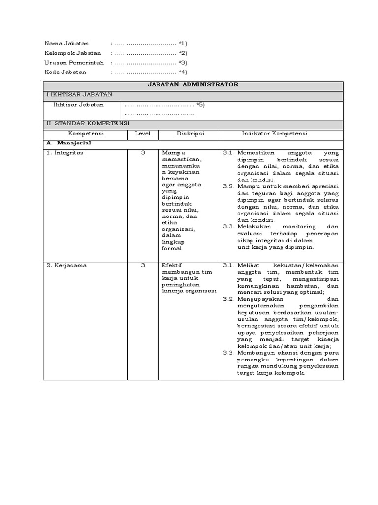 Format Standar Kompetensi Pengawas Dan Adm | PDF
