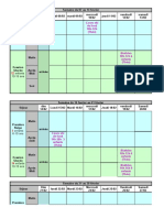 Planning Telligo Final