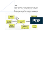 Jalur Metabolisme Asam Amino